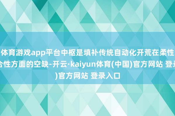 体育游戏app平台中枢是填补传统自动化开荒在柔性和符合性方面的空缺-开云·kaiyun体育(中国)官方网站 登录入口